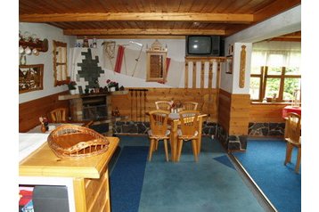 Словакия Privát Batizovce, Екстериор